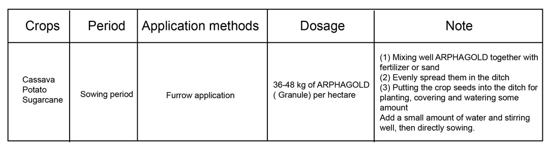 arphagold-application-guideline-for-rice-corn-cassava-potato-and-sugarcane-09.jpg arphagold-application-guideline-for-rice-corn-cassava-potato-and-sugarcane-09.jpg